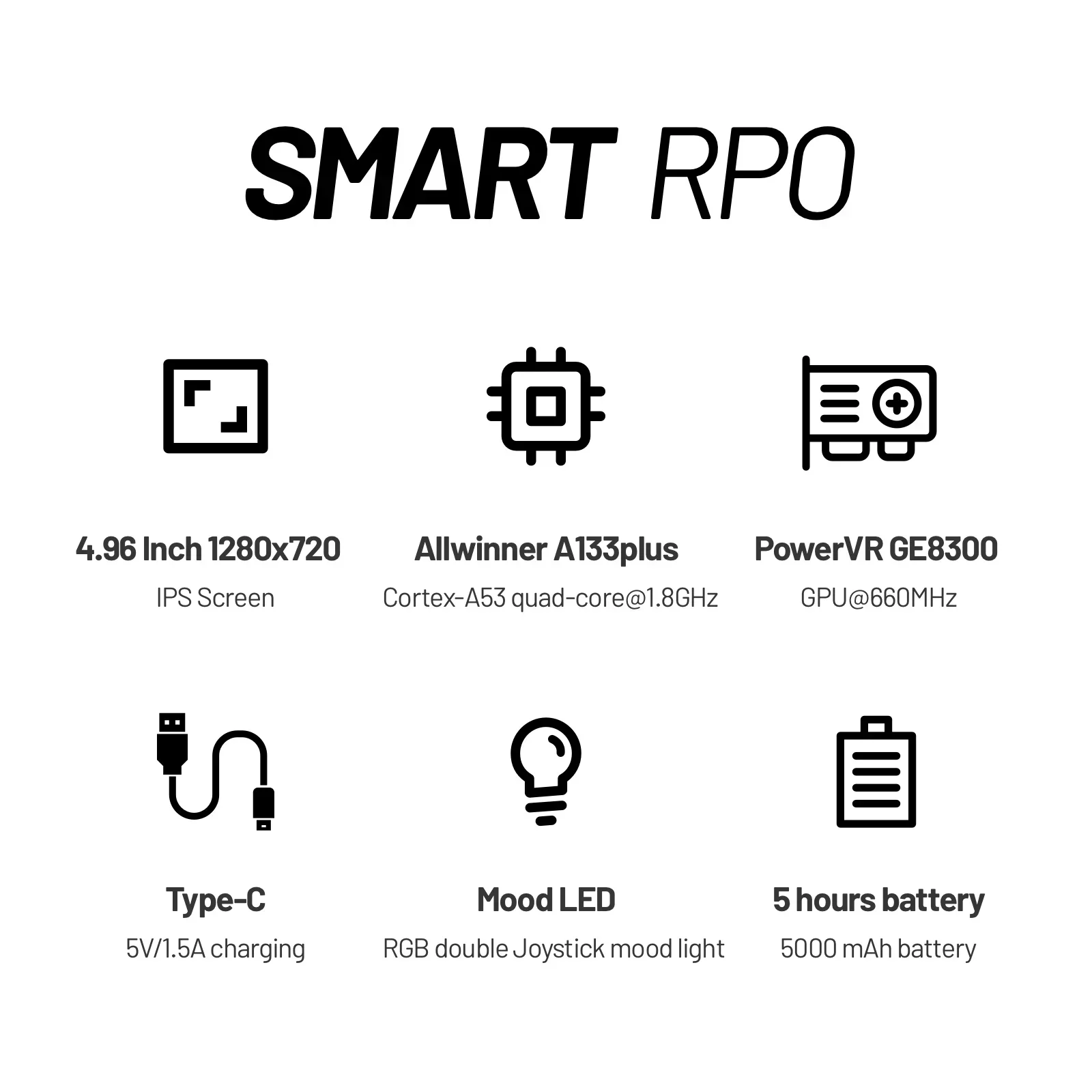 TRIMUI SMART PRO เครื่องเล่นเก - Gaming Console Under 5000 บทวิจารณ์และราคา