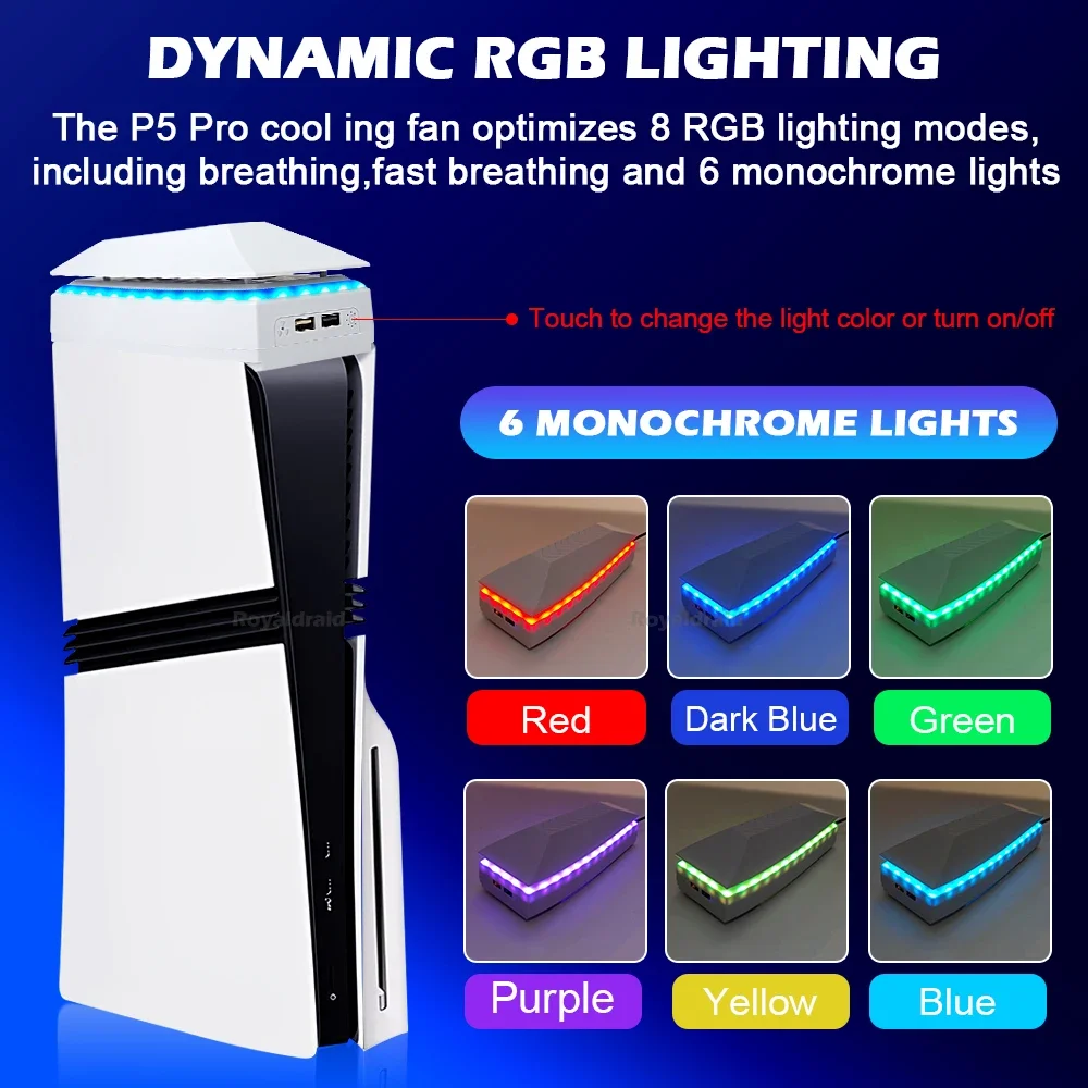 พัดลมระบายความร้อนด้านบนสำหรับ - Gaming Console Buttons บทวิจารณ์และราคา