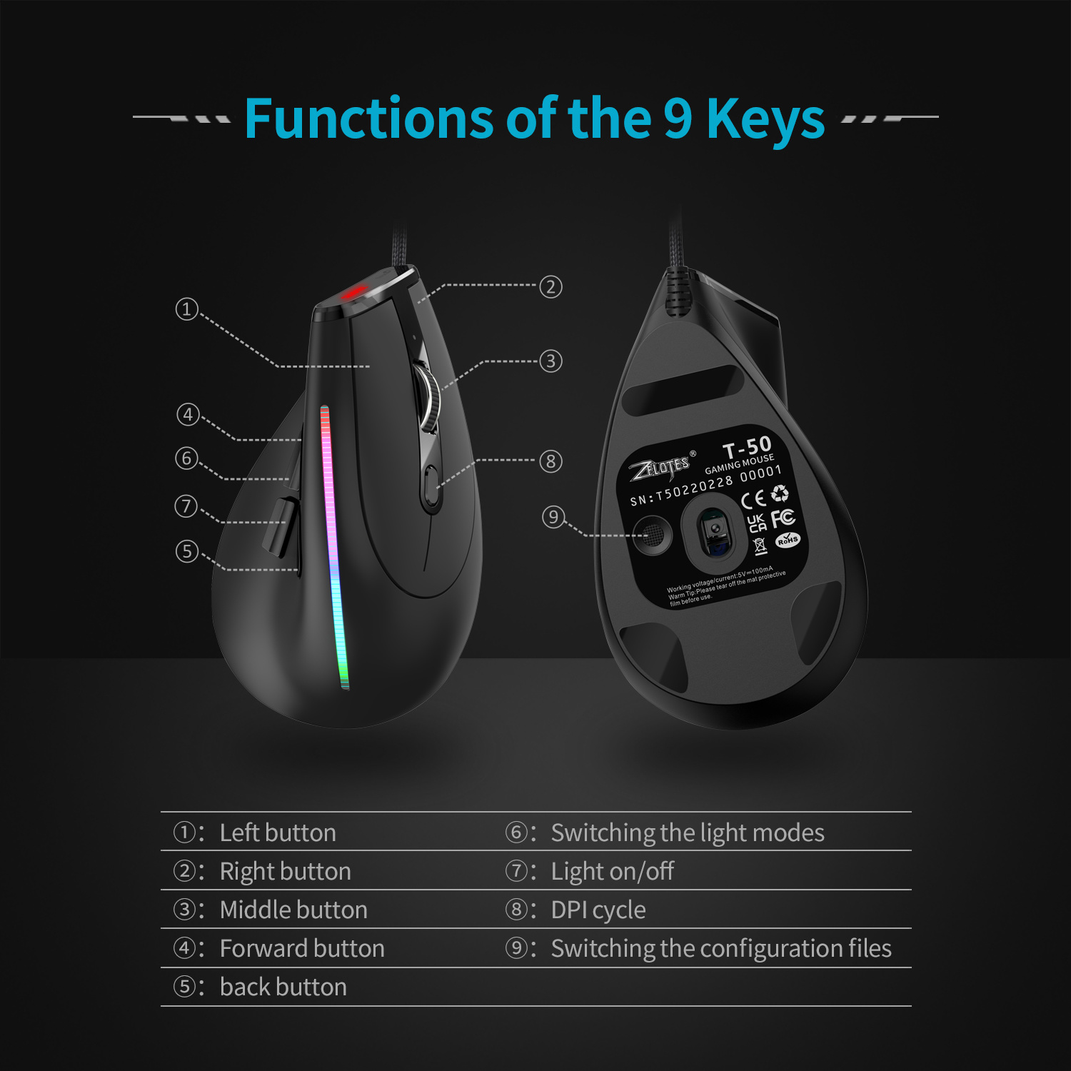 JOMAA เมาส์สําหรับเล่นเกมแบบมี - Gaming Console Buttons บทวิจารณ์และราคา